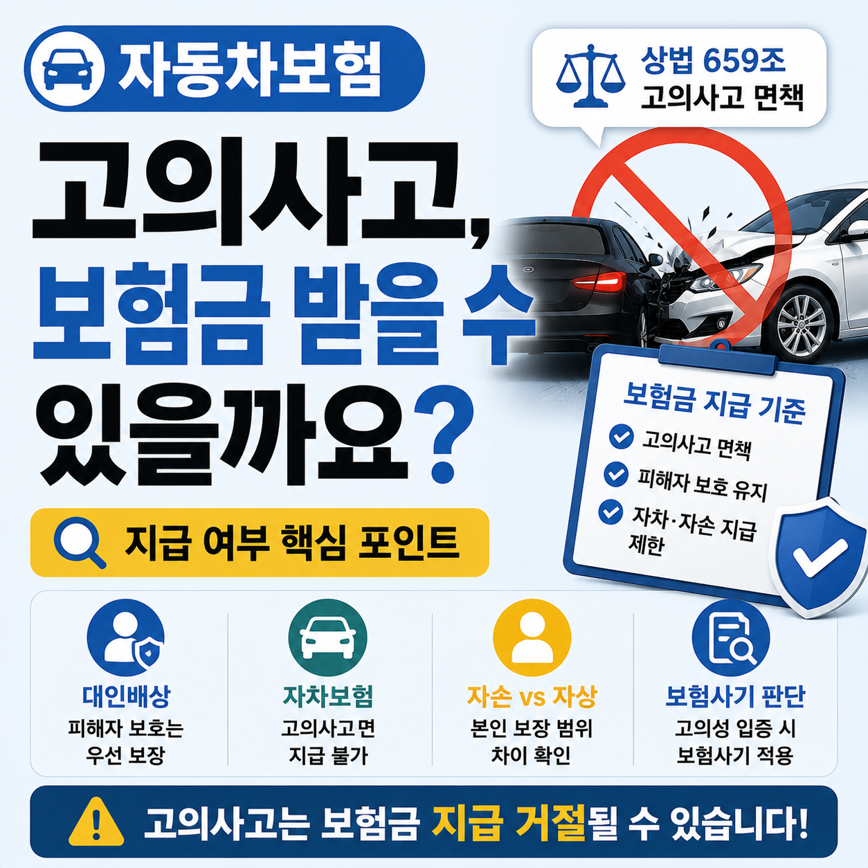 고의사고와 보험금 지급 여부를 설명하는 이미지