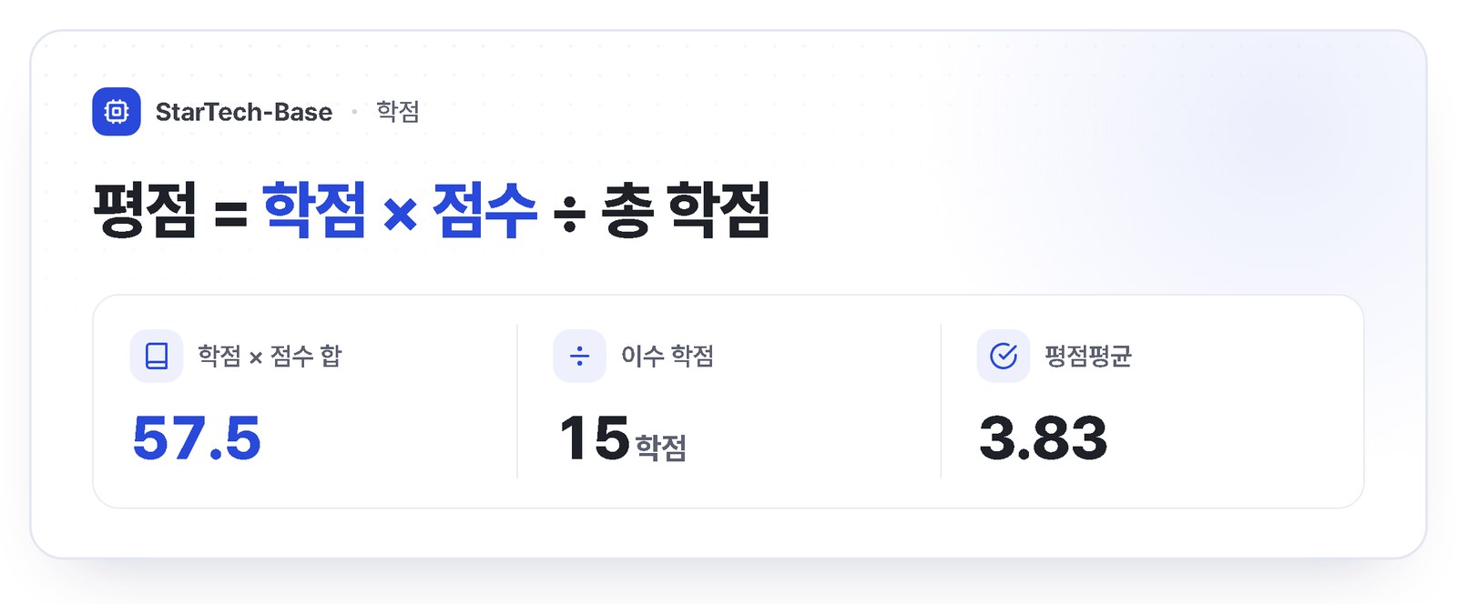 학점 계산 공식 예시 - 학점×점수 합 57.5를 이수 학점 15로 나누면 평점평균 3.83