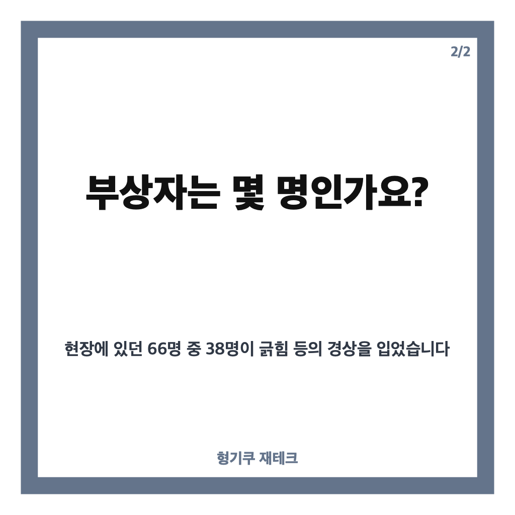 대구 상가 붕괴, 천장 마감재 무너져 38명 부상&hellip;경찰 합동 감식 카드뉴스 3