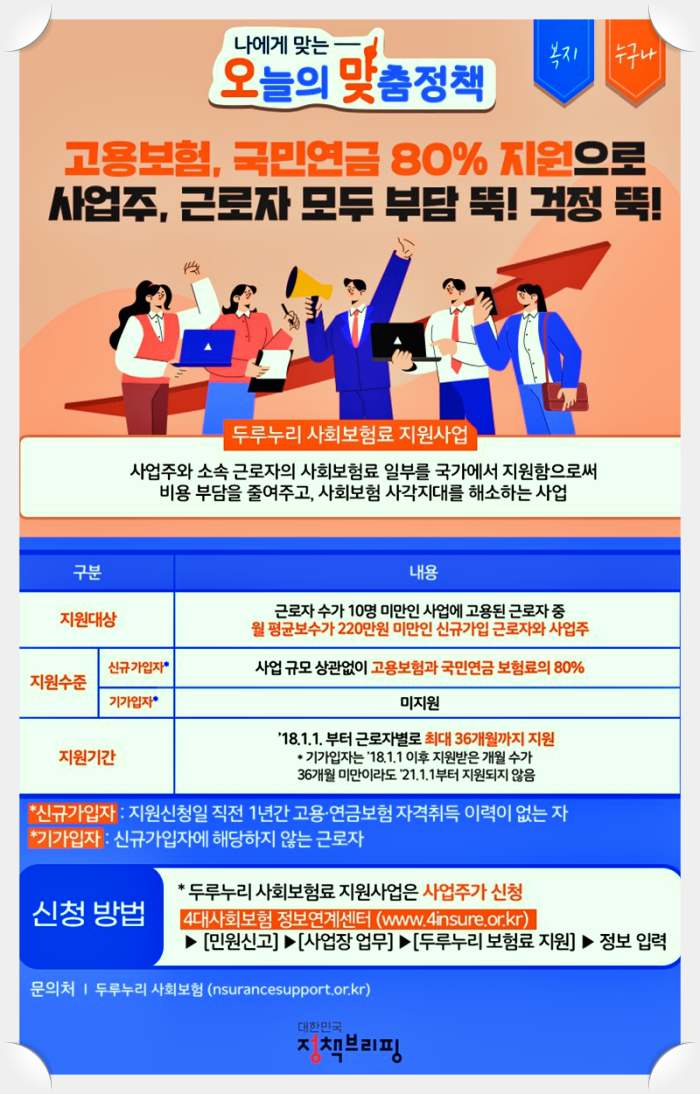 소상공인-재난지원-두루누리-사회보험료-지원-신청