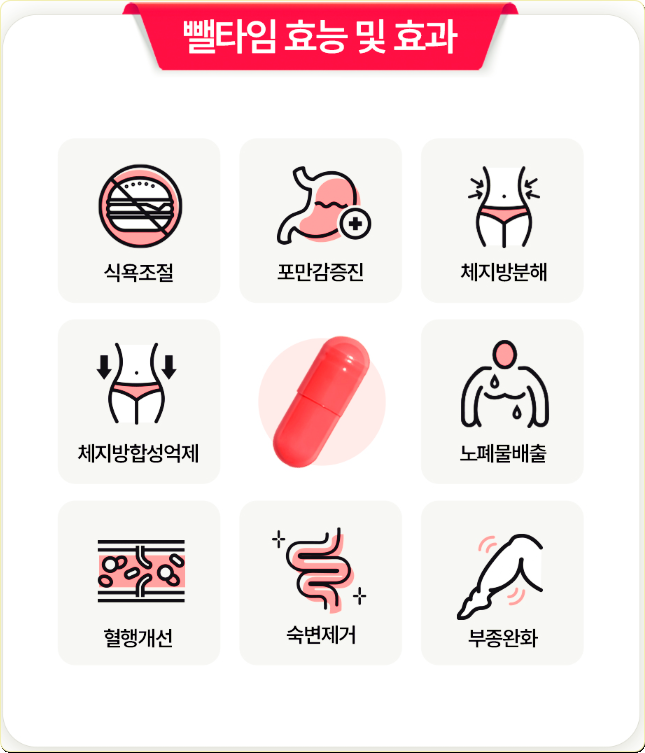 체중감량 실패는 단기 목표 설정에서 비롯되기도 합니다 