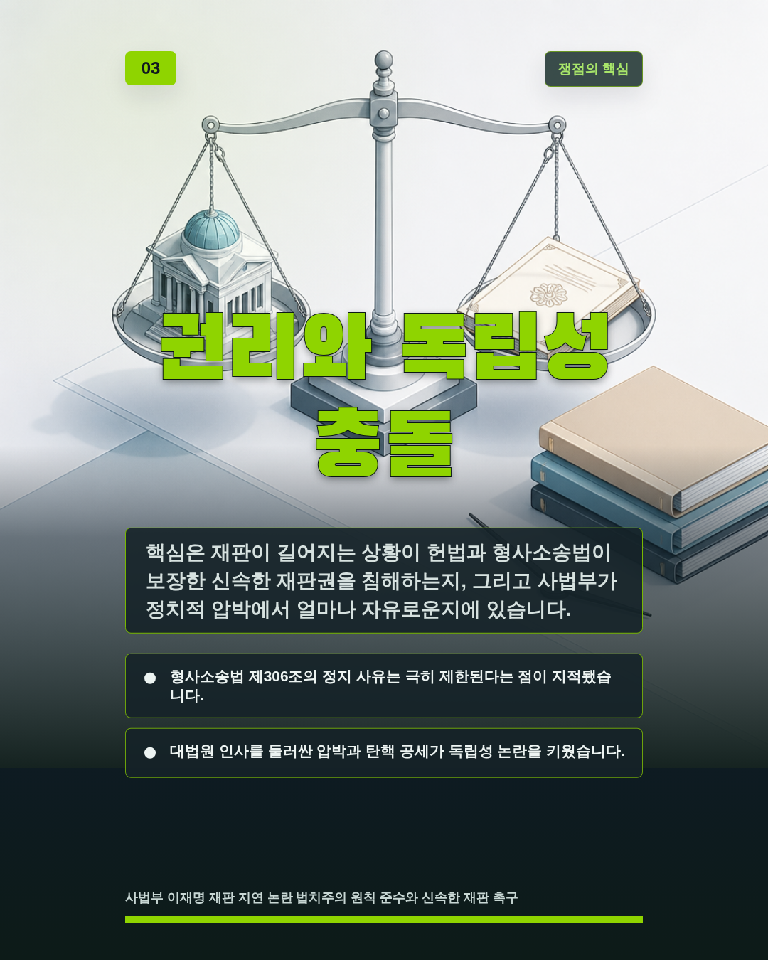 권리와 독립성 충돌