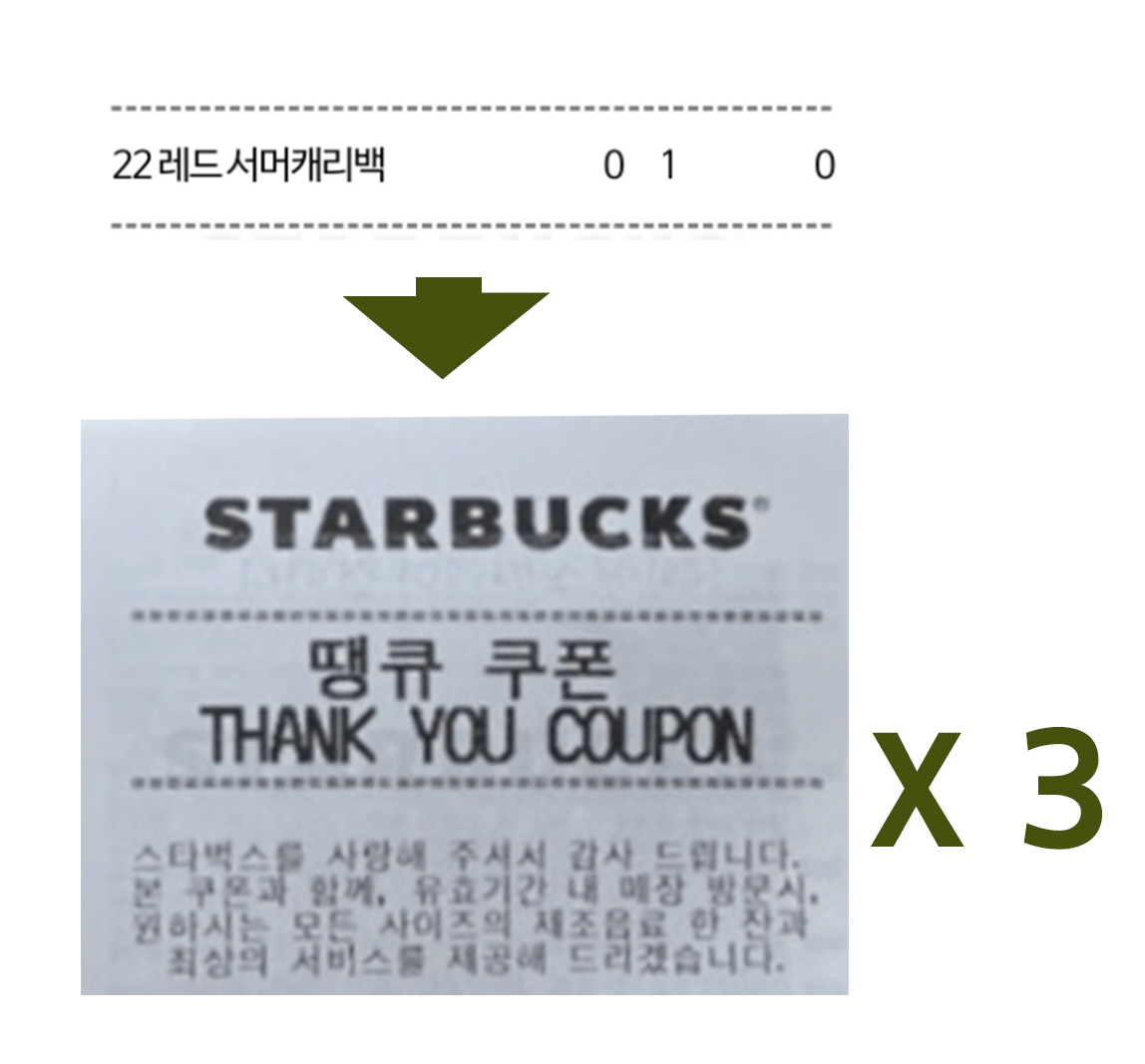 굿즈 대체 쿠폰 이미지