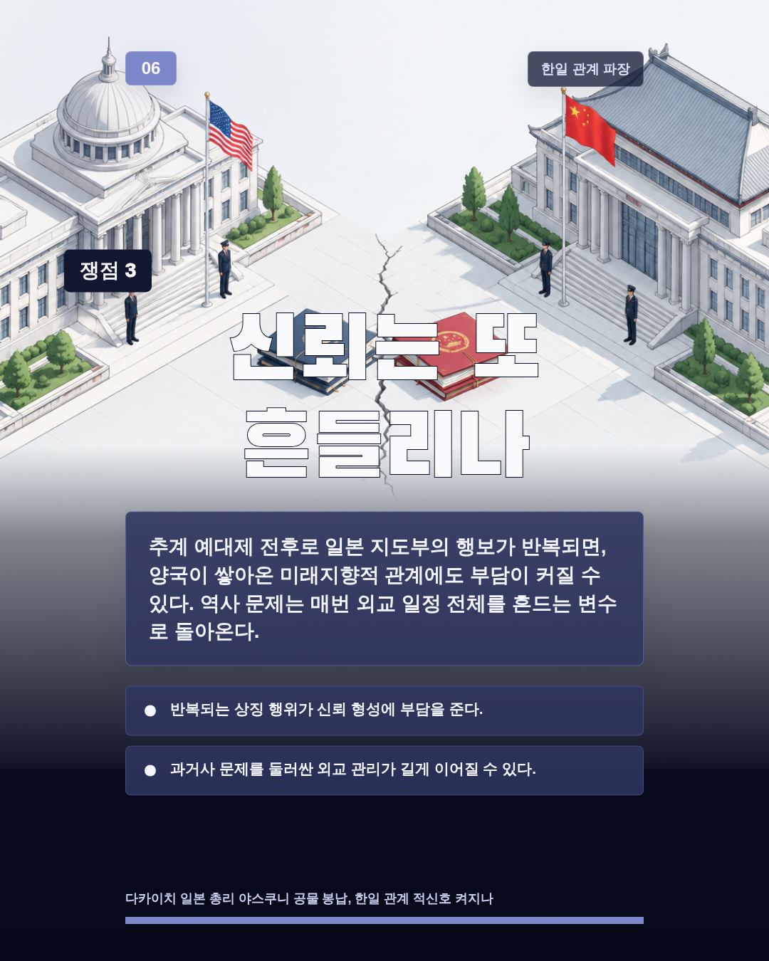 신뢰는 또 흔들리나