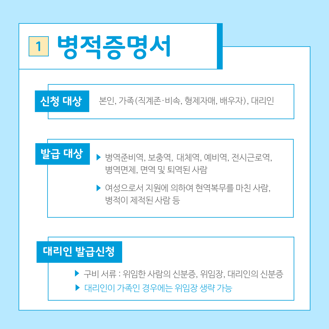전역증 재발급 방법 및 준비물 총정리! 인터넷 발급
