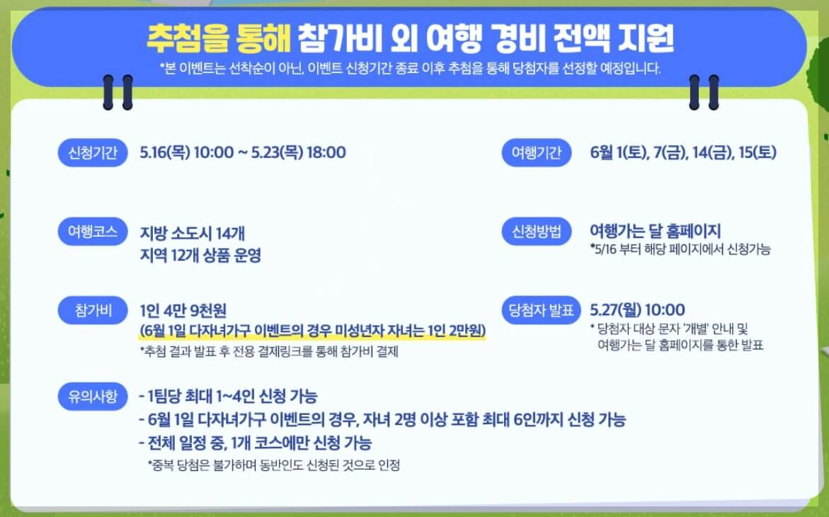 [여행가는달] 6월엔 여기로, 신청방법과 여행코스