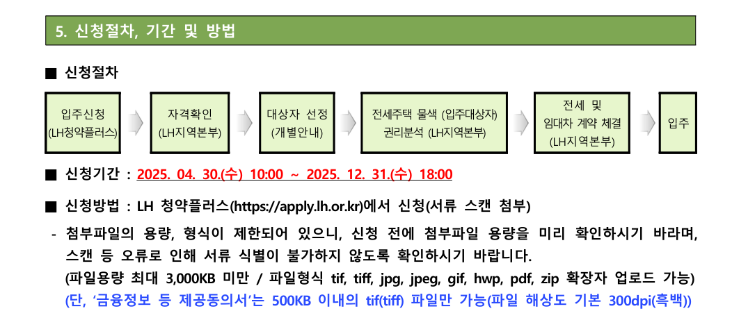 신청 기간 및 방법