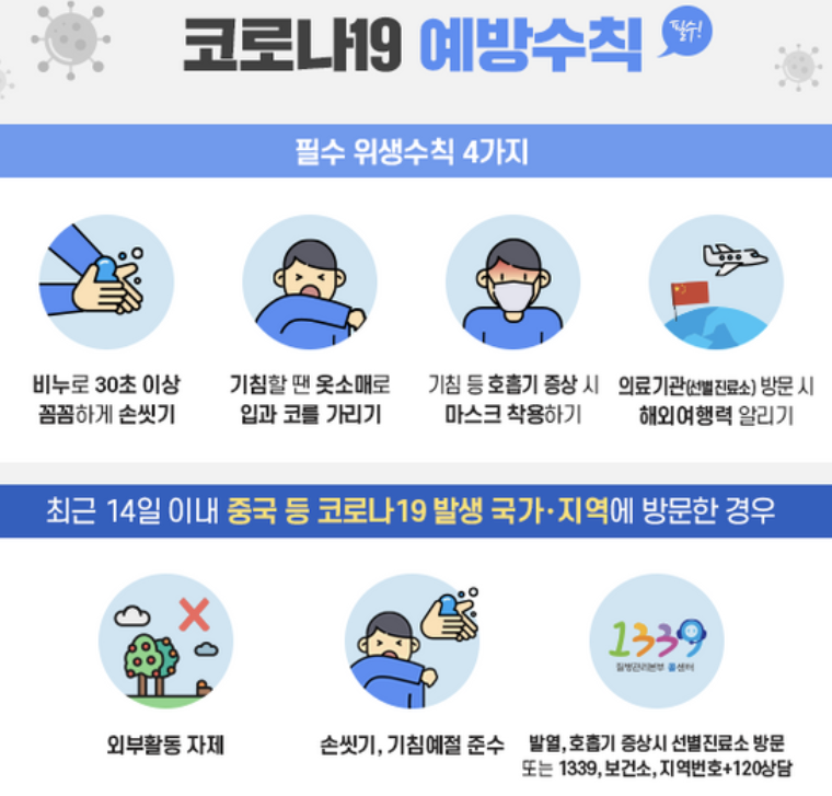 코로나 증상 2