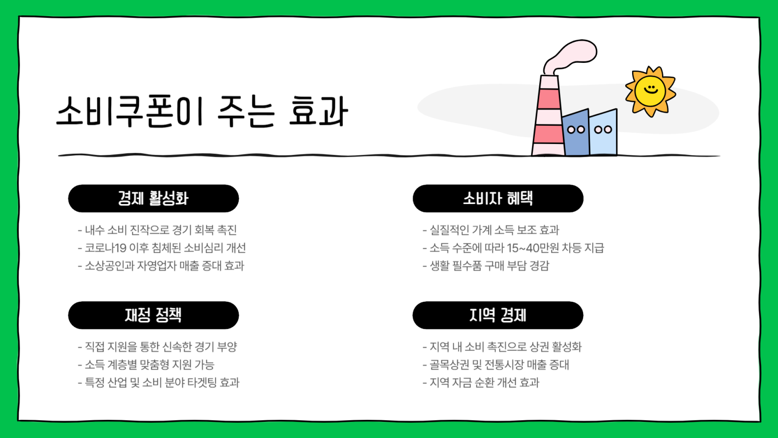 소비쿠폰이 주는 효과