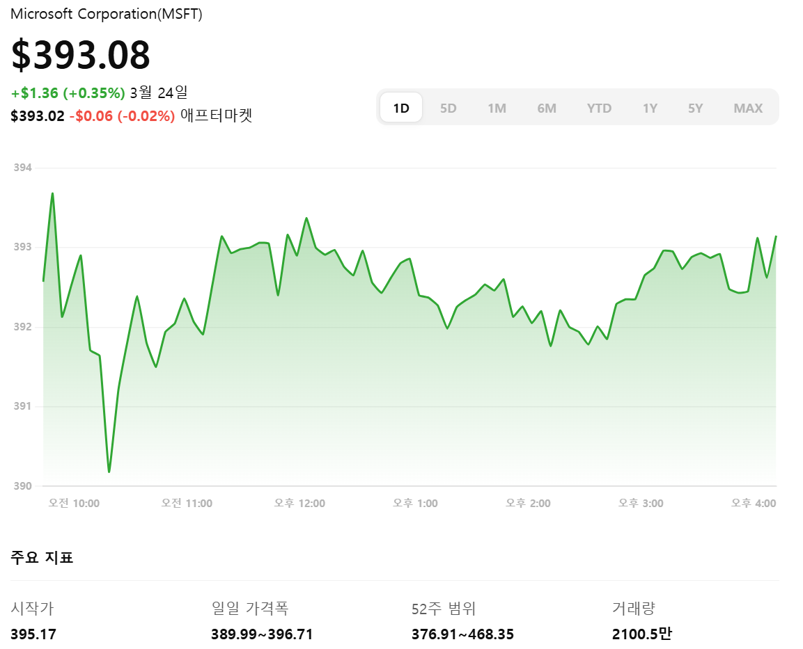 양자컴퓨터 관련주
