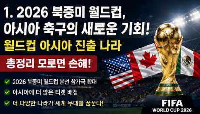 월드컵 아시아 진출 나라 몇 개국일까? 2026 북중미 월드컵 완벽정리2