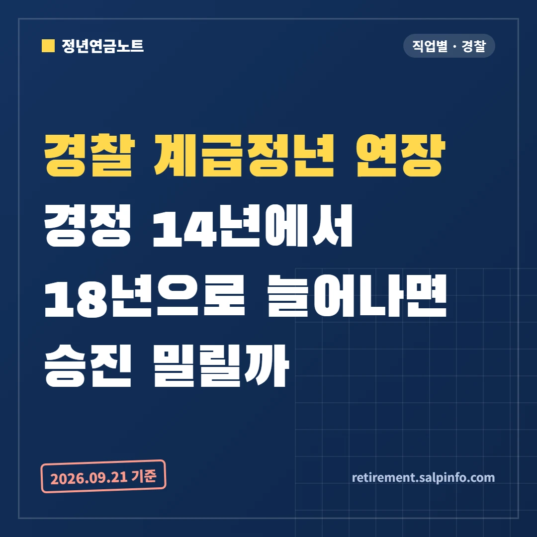 경찰 계급정년 연장, 경정 14년에서 18년으로 늘어나면 승진 밀릴까