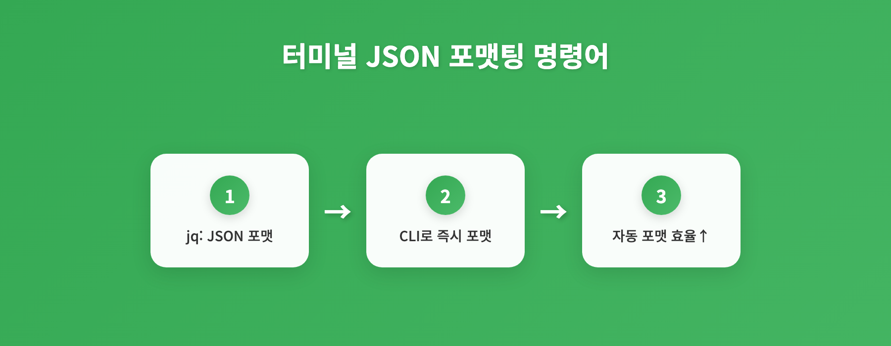 2026년 JSON 파일 예쁘게 포맷팅, CLI 도구 3가지 비교 분석 인포그래픽 2