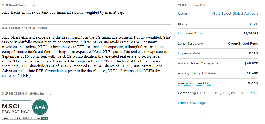 XLF-ETF-DESCRIPTION