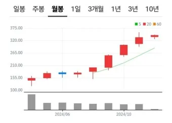 주식계좌 예금자 보호_11