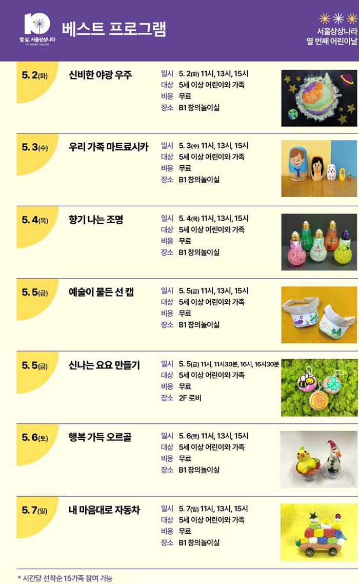 서울상상나라 어린이날 축제