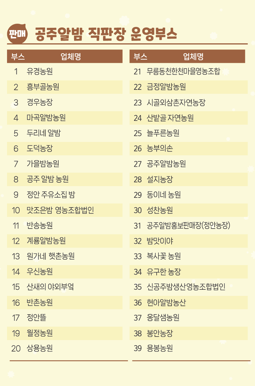 공주알밤 직판장 운영부스