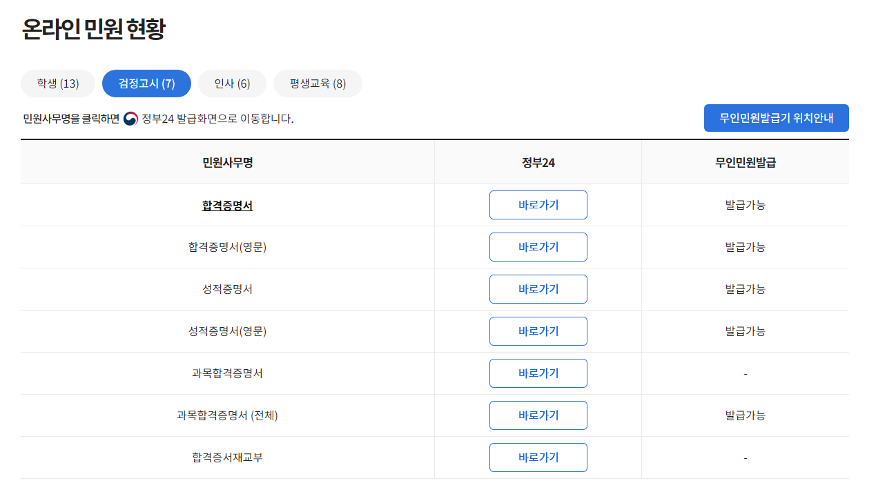나이스대국민서비스