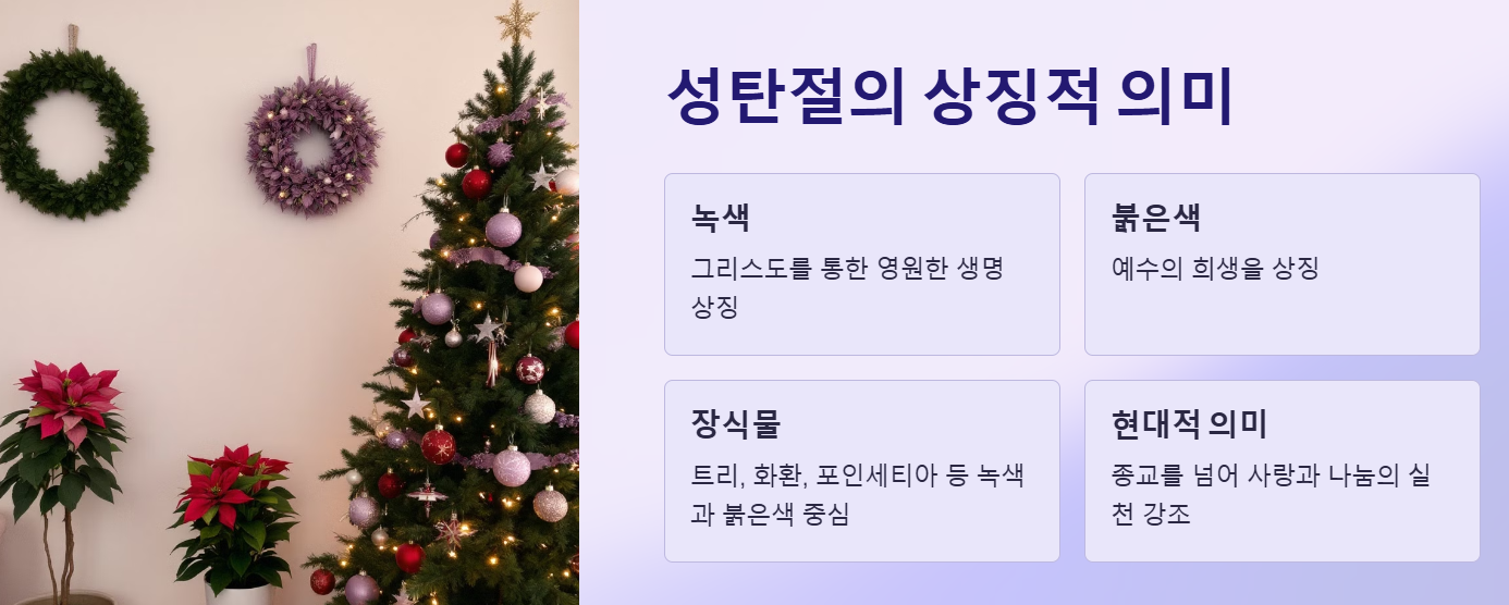성탄절의 상징적 의미