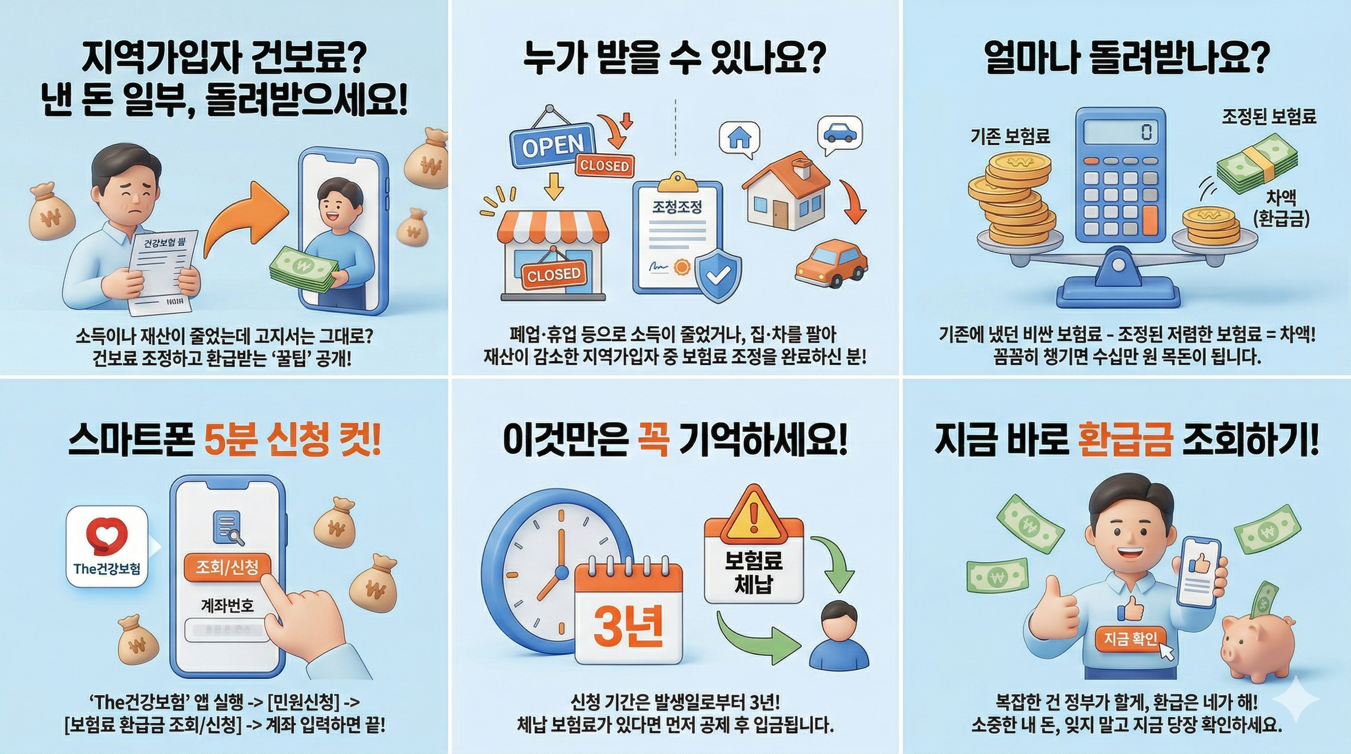 지역가입자 건보료 환급