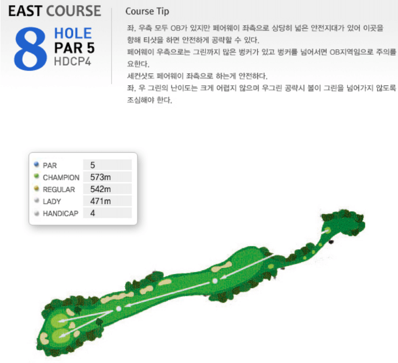 부곡 컨트리클럽 동코스 8