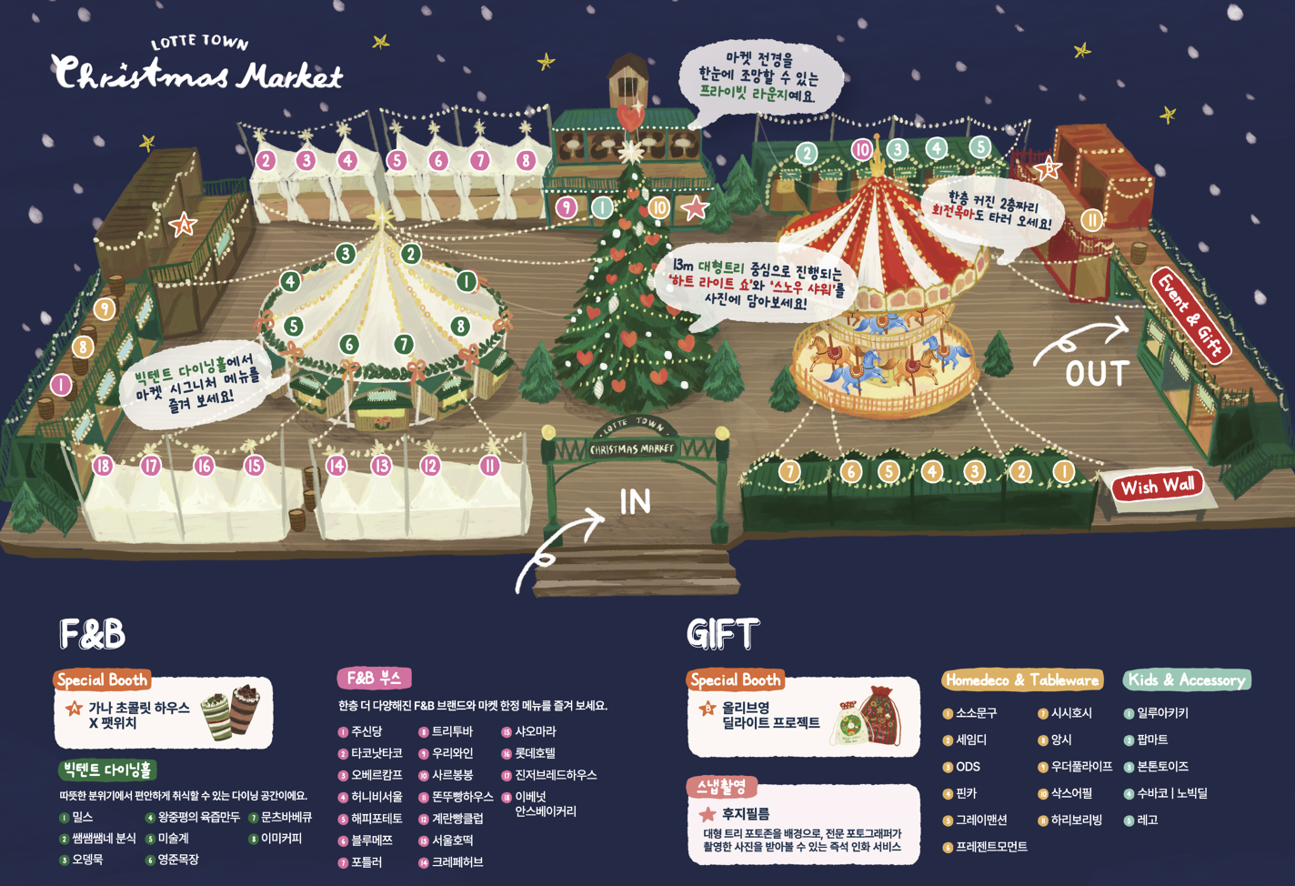 잠실 크리스마스 마켓 예약 패스트 패스 주차 후지필름 위치 먹거리 시간 꿀팁