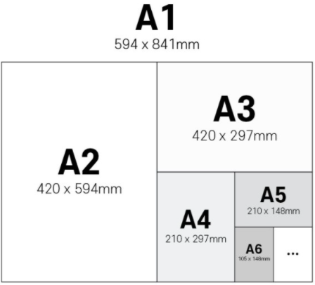 A0부터 A10까지 사이즈 규격
2
