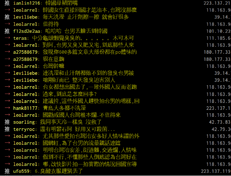 대만 언론 보도: 한국 여성의 체취 관련 발언 논란 관련사진