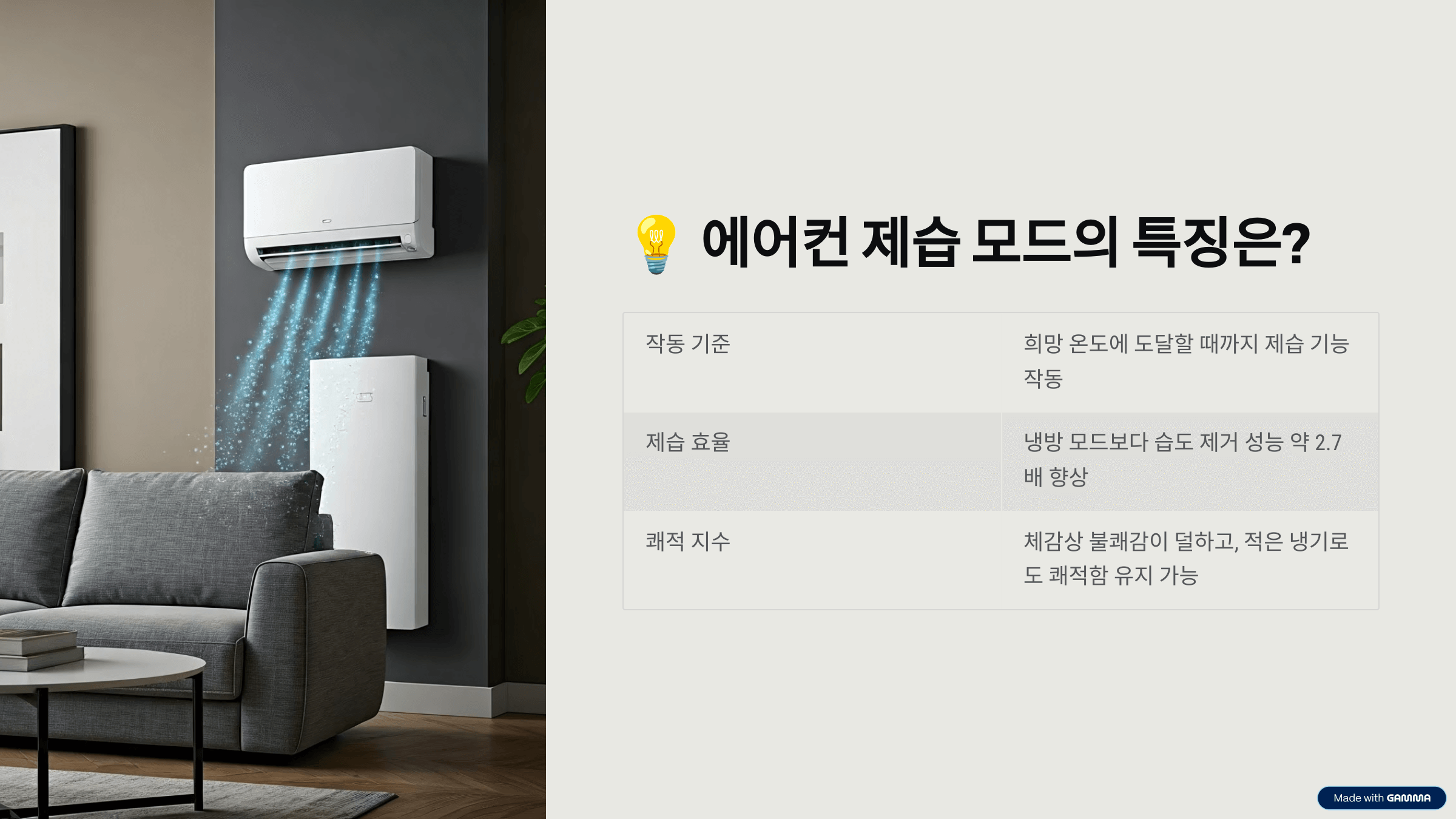 에어컨 제습 냉방 전기세 비교