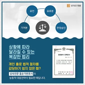유언장 공증 자필증서 보관 방법과 상속 분쟁 예방_20