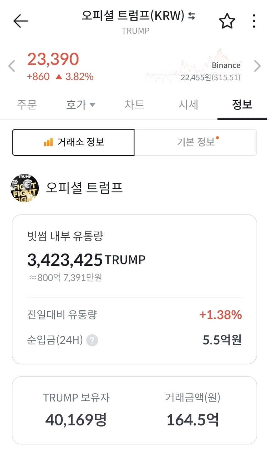 트럼프코인 시세, 오피셜트럼프코인 시세