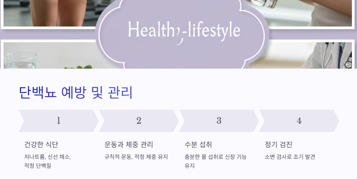 단백뇨 예방 및 관리 방법