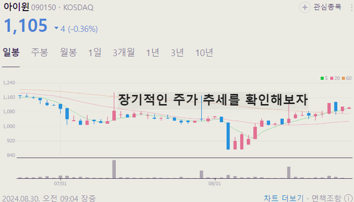 양자기술 관련주 대장주 TOP10