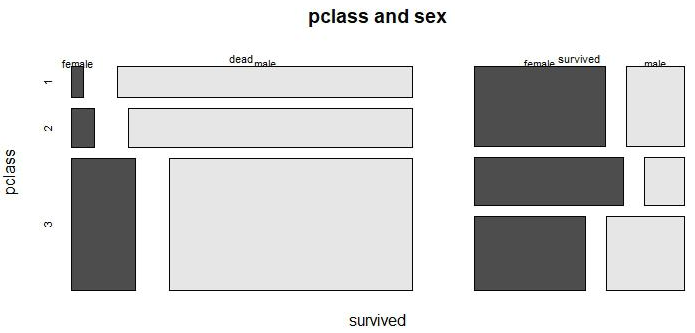 그래프1 이미지