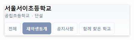 서울서이초등학교 재학생통계