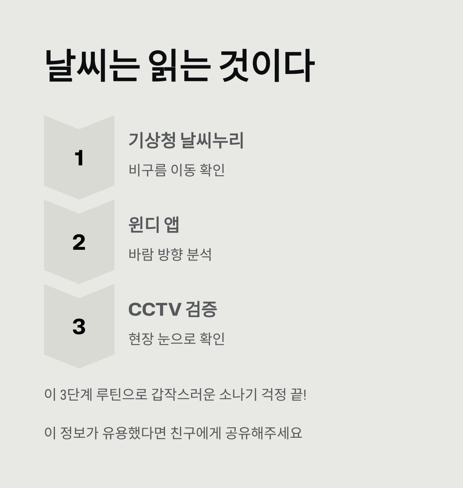 실시간 일기예보 가장 빠르게 확인하는 법: 기상청 레이더, 윈디, CCTV 활용 꿀팁