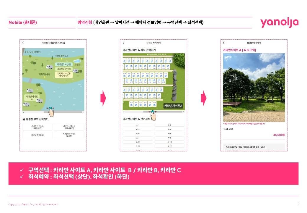 2024 자라섬 재즈페스티벌