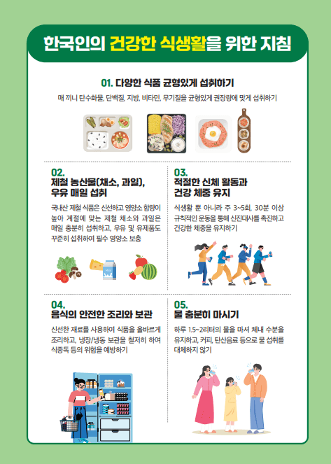 농식품 바우처 지원사업 포스터