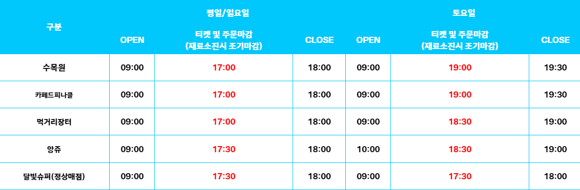 μμ° νΌλν΄λλ