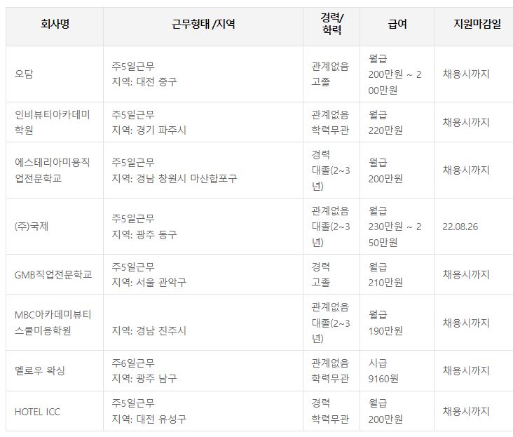 미용사(메이크업) 일자리 정보