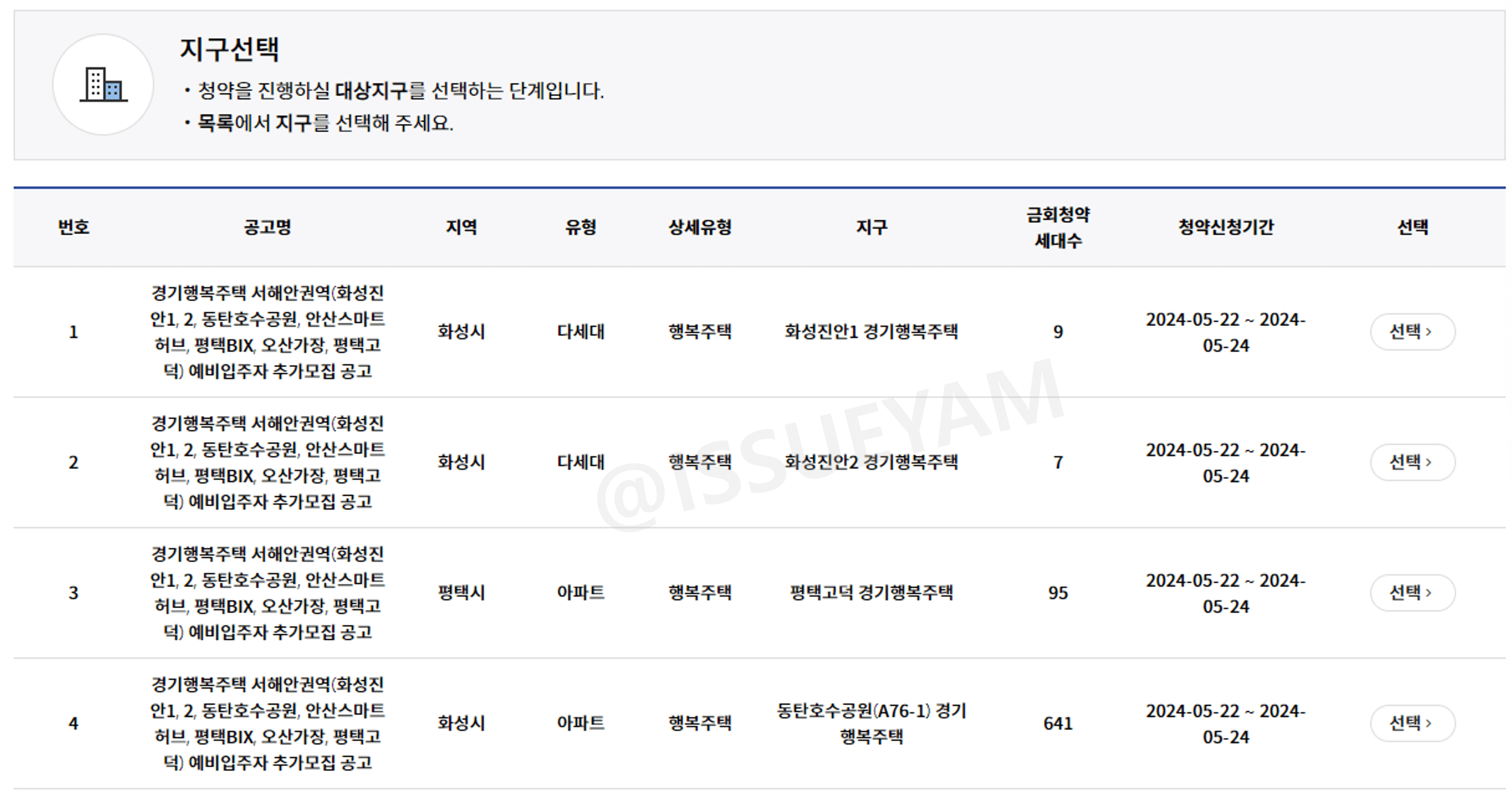 GH 행복주택 청약 신청 방법 지구 선택