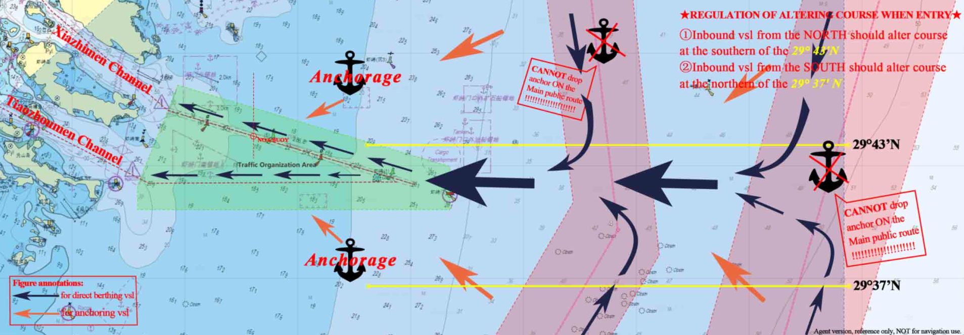 INBOUND ROUTE