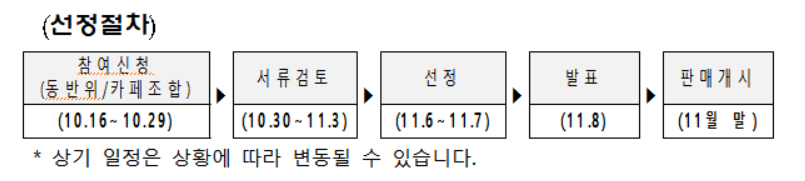 생생음료 선정 절차