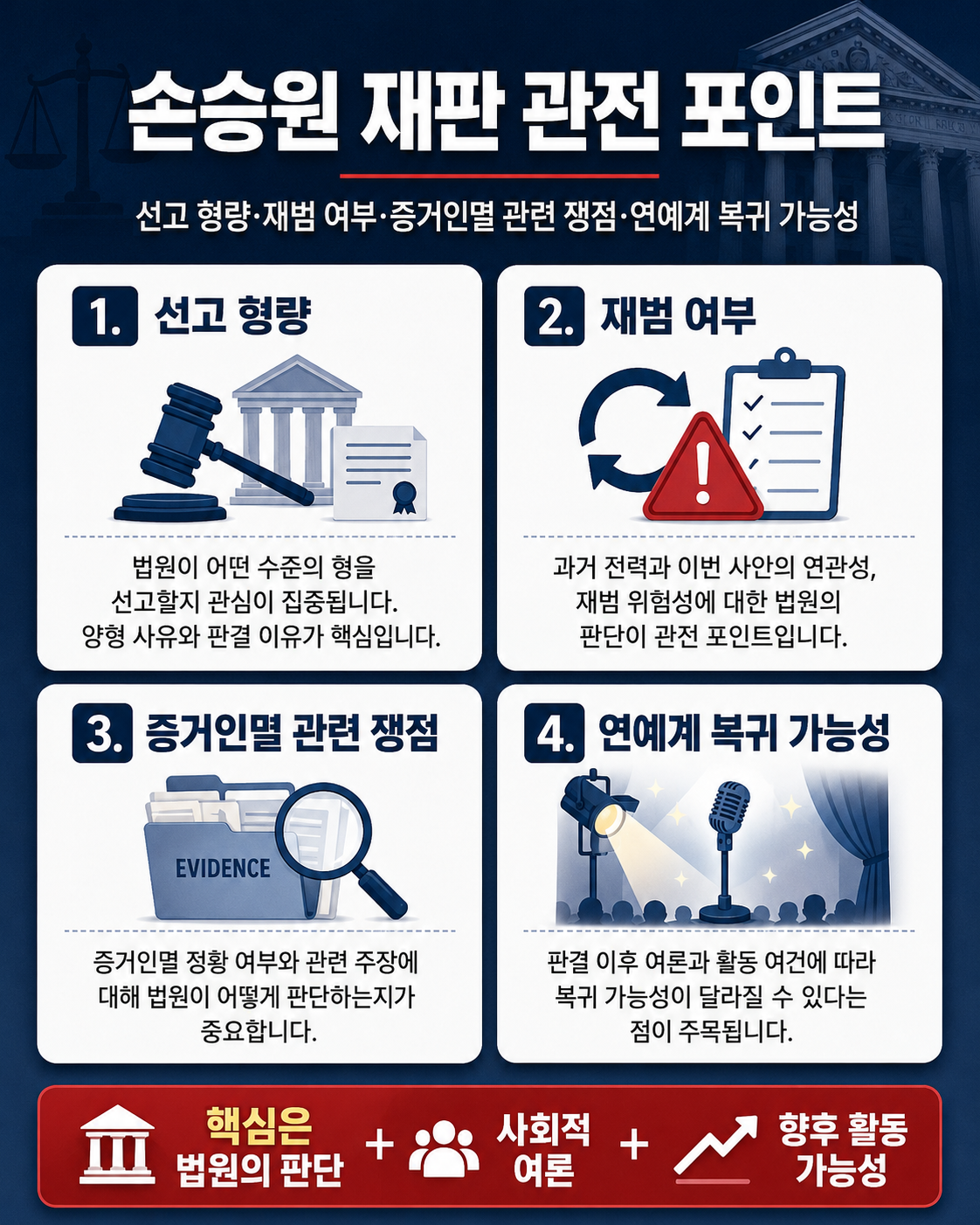 손승원 재판 관전 포인트 카드뉴스