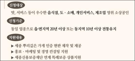 뿌리깊은 가게 신청방법