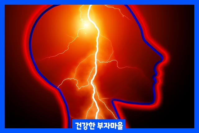 항히스타민제, 항구토제, 벤조디아제핀 치료 약물