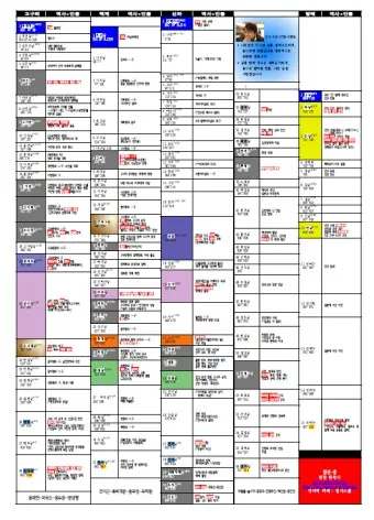 삼국시대 연표 고대사 흐름 한국사_5