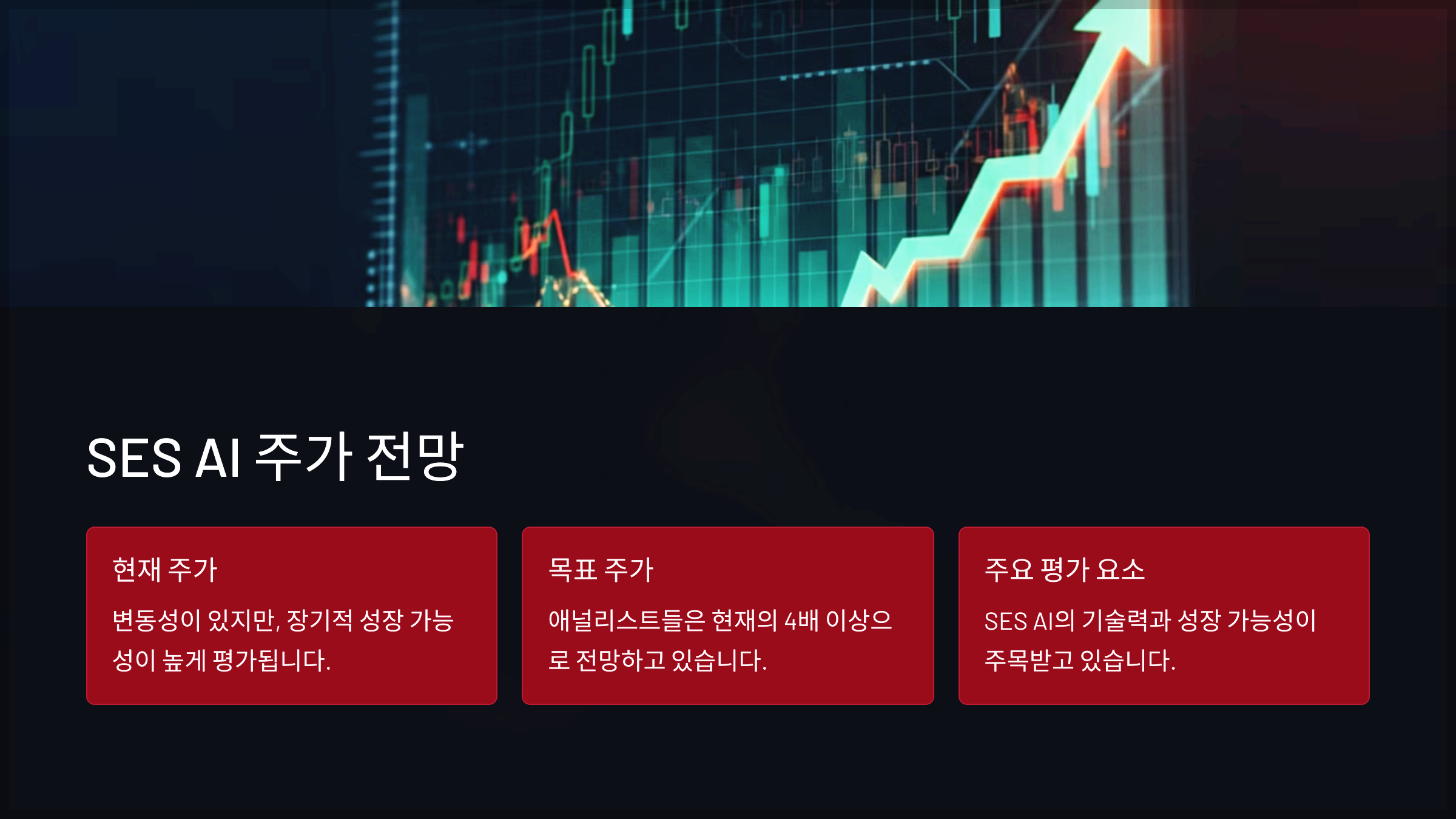 SES AI 주가 전망