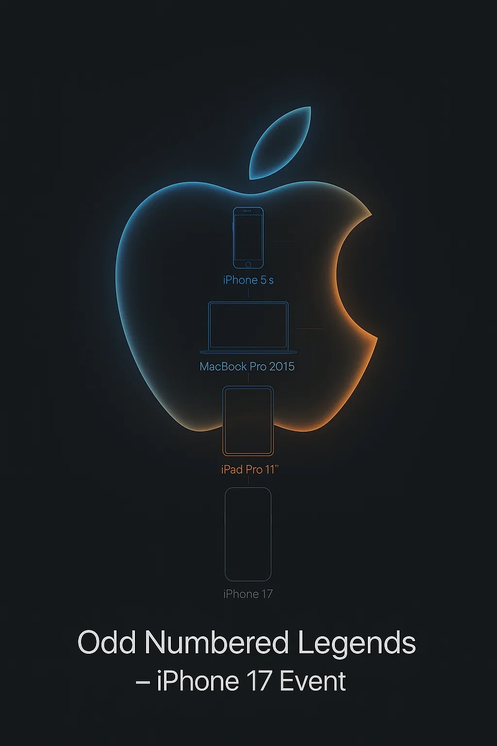 &ldquo;아이폰&middot;맥북&middot;아이패드 홀수 명기설, 그리고 iPhone 17의 의미&rdquo;