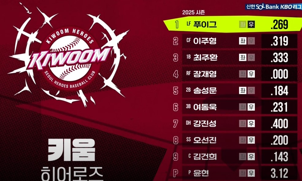2025 프로야구 LG vs 키움